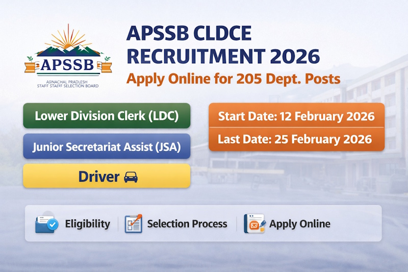 APSSB CLDCE Recruitment 2026 – Apply Online for 205 Posts