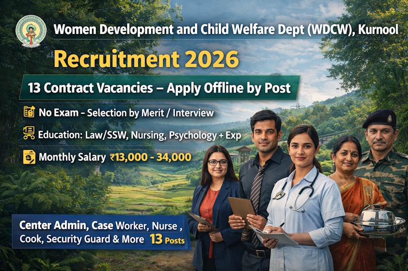 Women Development and Child Welfare Department Recruitment